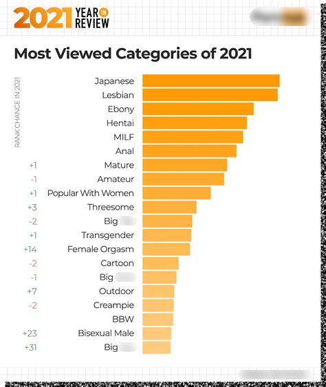 tnaflox|Best Porn Categories